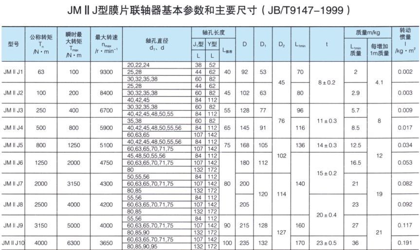 JMII J接中间轴型膜片羞羞视频在线观看入口