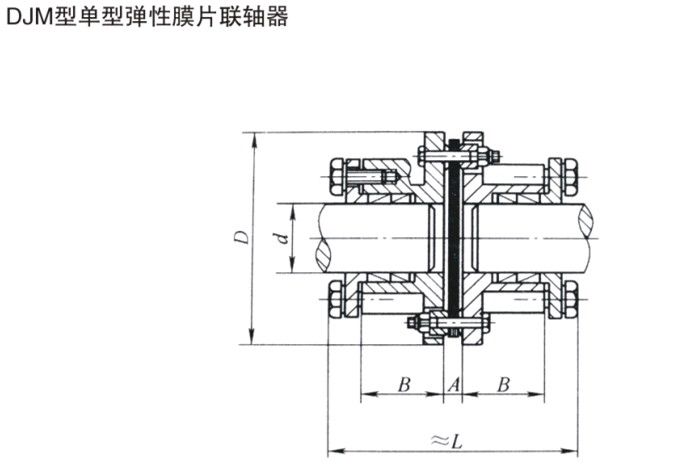 DJM型单型弹性膜片羞羞视频在线观看入口