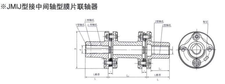 JMIJ接中间轴型膜片羞羞视频在线观看入口