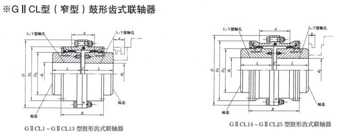 GIICL型鼓形齿式羞羞视频在线观看入口