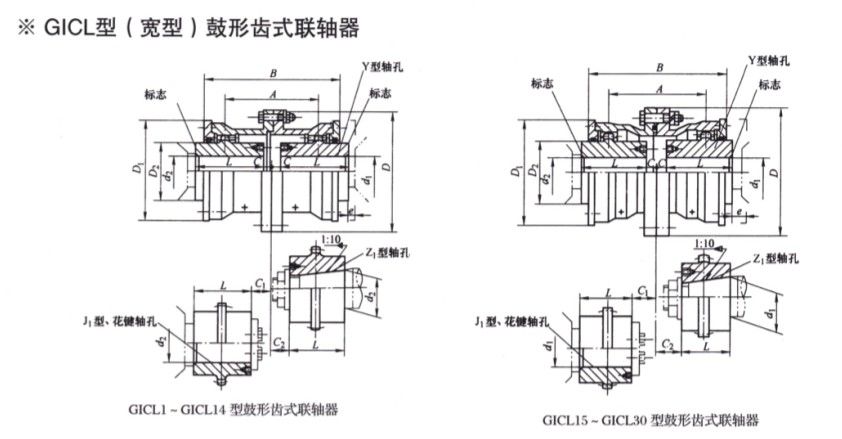 GICL型鼓形齿式羞羞视频在线观看入口