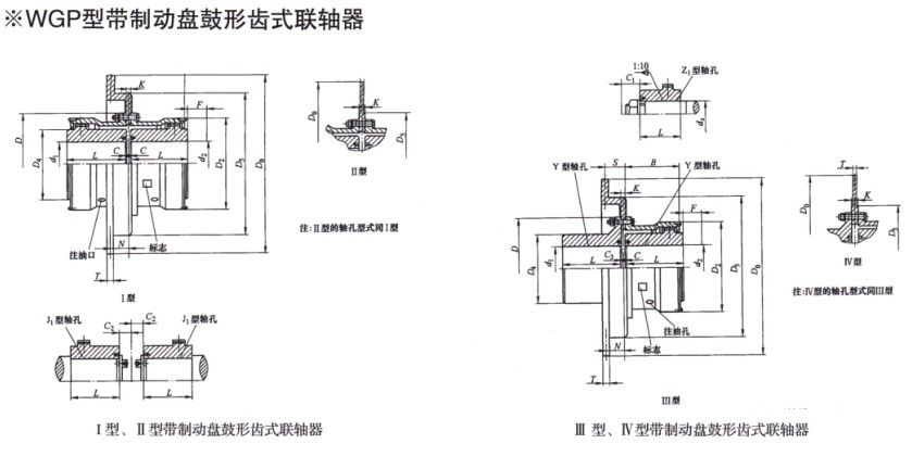 WGP型带制动盘鼓形齿式羞羞视频在线观看入口