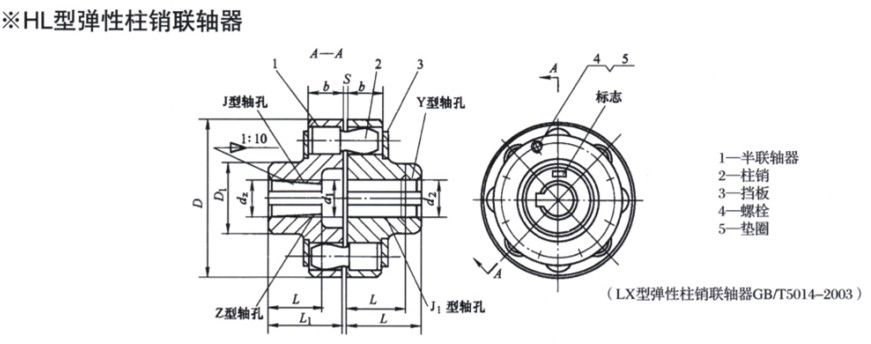 HL型弹性柱销羞羞视频在线观看入口