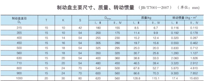 WGP型带制动盘鼓形齿式羞羞视频在线观看入口