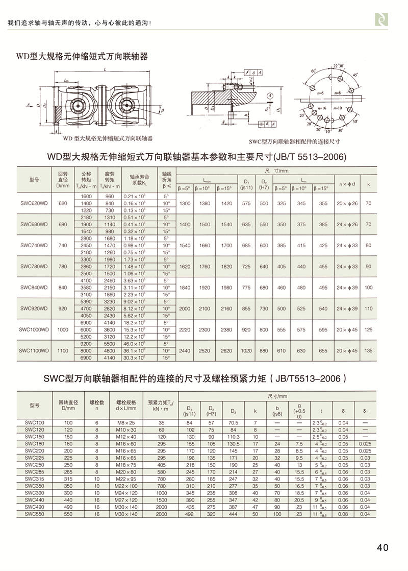 SWC无伸缩短式万向羞羞视频在线观看入口