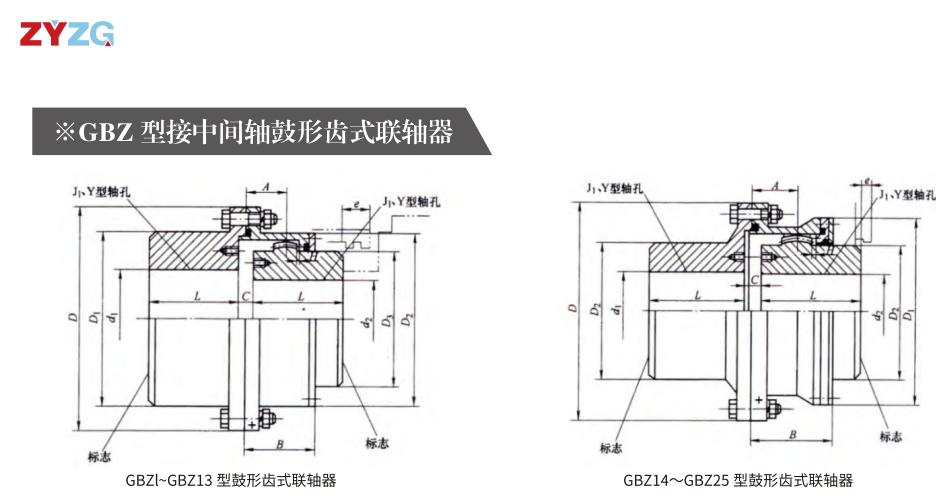 GBZ  型接中间轴鼓形齿式羞羞视频在线观看入口