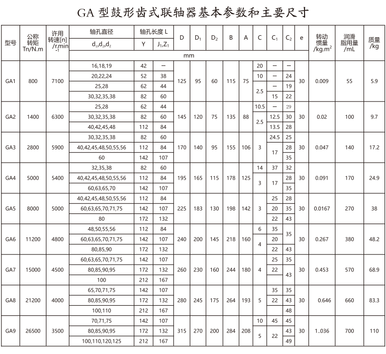 GA   型鼓形齿式羞羞视频在线观看入口