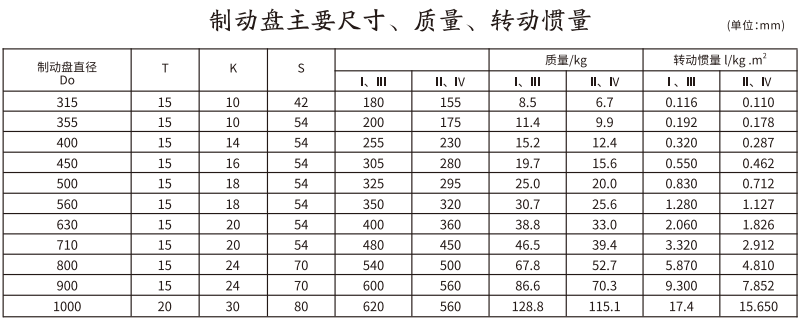 GCP  型带制动盘鼓形齿式羞羞视频在线观看入口
