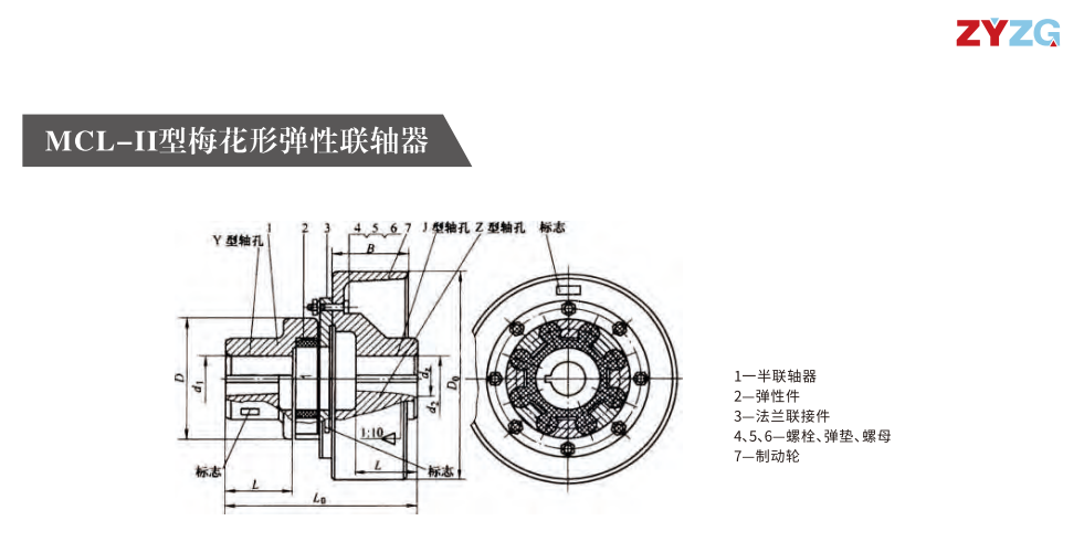 MCL-II型梅花形弹性羞羞视频在线观看入口