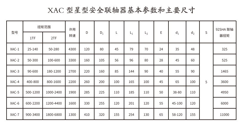 XAC型星型安全羞羞视频在线观看入口