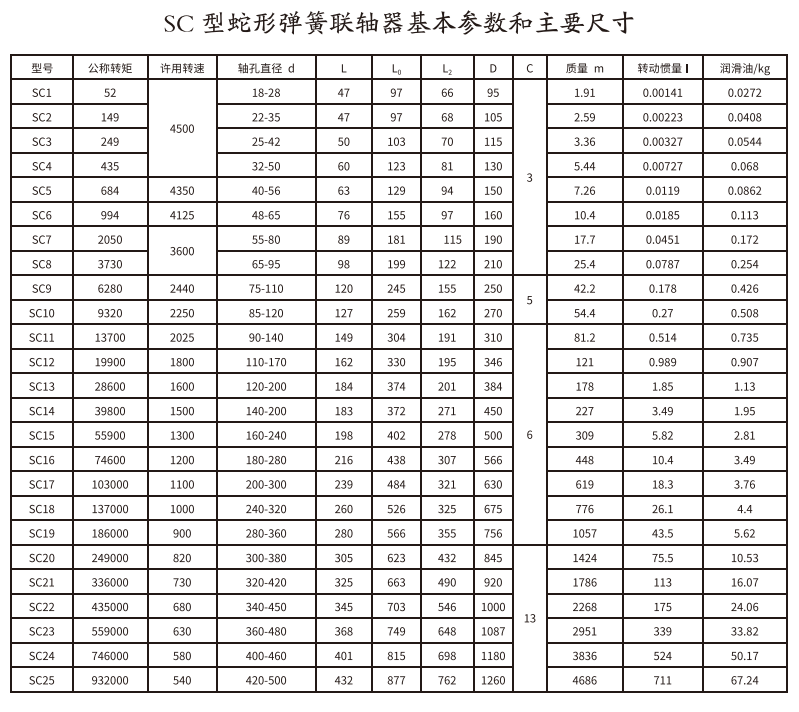 SC型蛇形弹簧羞羞视频在线观看入口